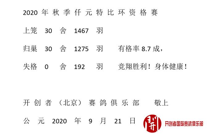 2020年开创者"铁鹰三关"仟元特比环资格赛归巢率86.91